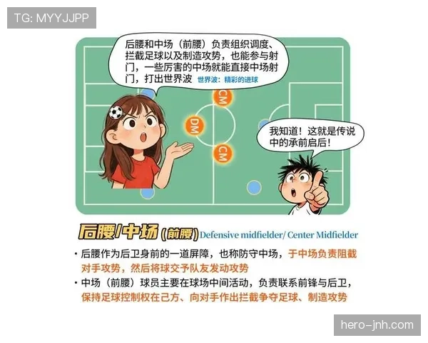 守门员保护规则：哪些冲撞算犯规？一文拆解判罚边界