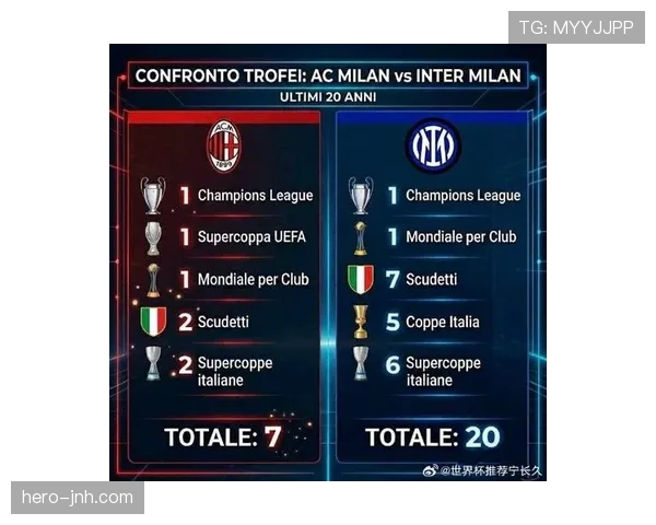 国际米兰意甲表现稳健，欧冠竞争力波动，阶段性状态对赛季走势形成制约