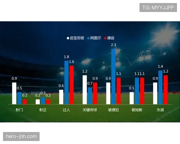 奥布拉克与阿利松：门线能力与出球组织的对比分析