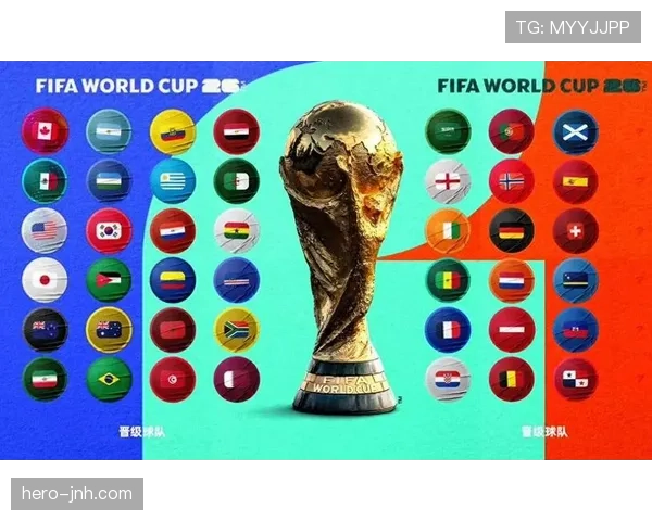 2026世界杯小组赛几队出线以及小组第三怎么晋级淘汰赛 2026世界杯小组赛几队出线以及小组第三怎么晋级淘汰赛