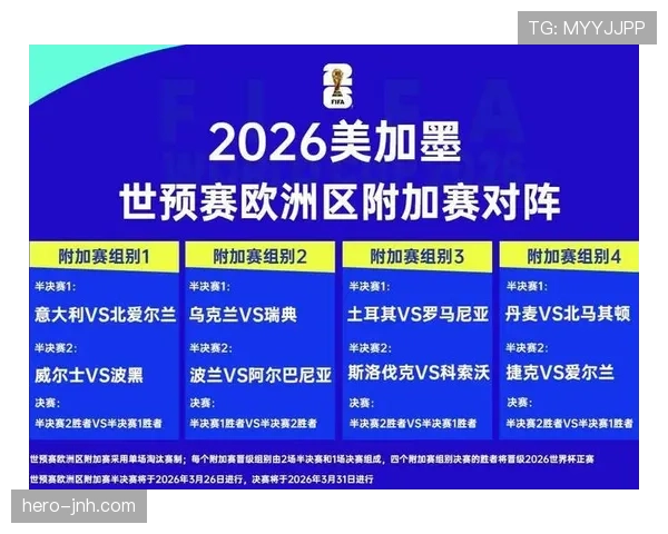 2026世界杯小组赛弃权积分怎么算 2026世界杯小组赛弃权积分怎么算
