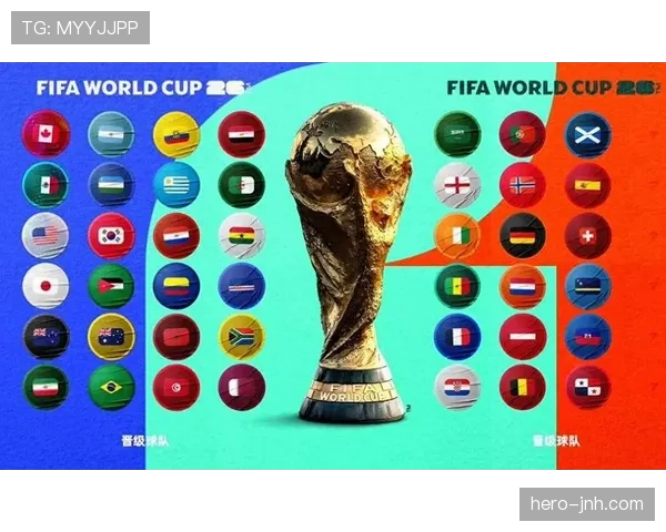 2026世界杯晋级决定规则详解 2026世界杯晋级决定规则详解