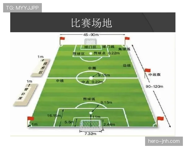 进球判定规则详解：关键判罚标准与裁判执行细则