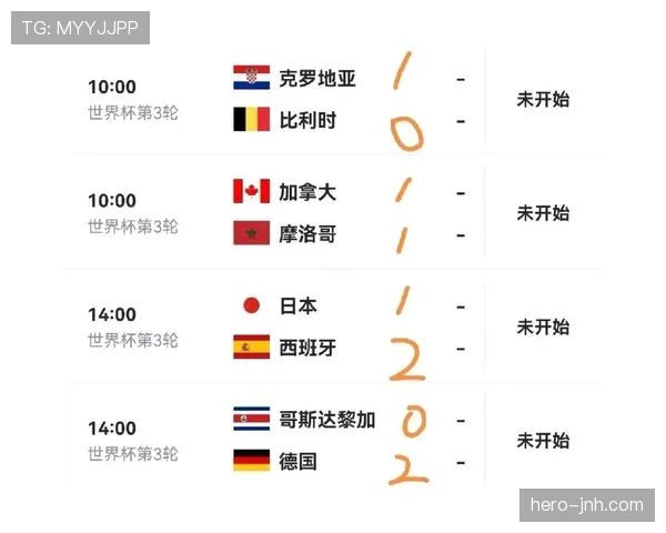 世界杯B组加拿大出线形势全面解读