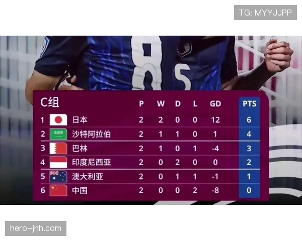 世界杯E组赛程、积分榜、出线概率全解析 世界杯E组赛程、积分榜、出线概率全解析