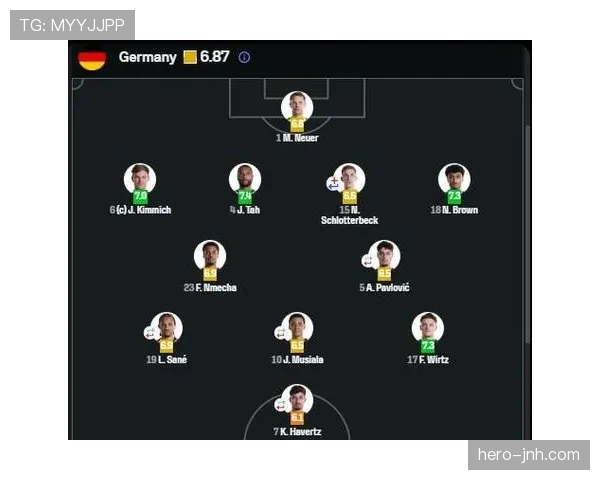 德国2-1逆转科特迪瓦,替补球员如何改变比赛走势 德国2-1逆转科特迪瓦,替补球员如何改变比赛走势