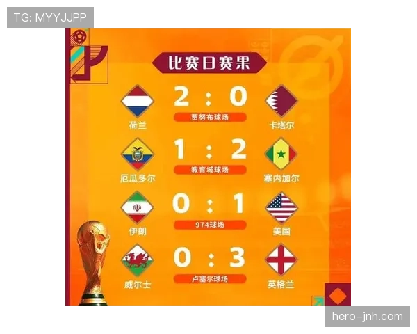 世界杯H组小组赛总结：两队晋级两队出局