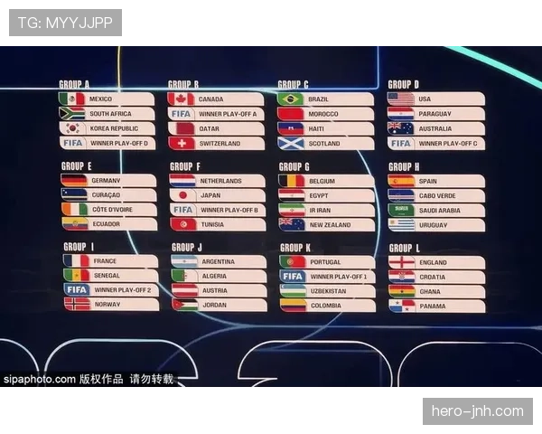2026世界杯赛果汇总：6月已结束比赛结果一览
